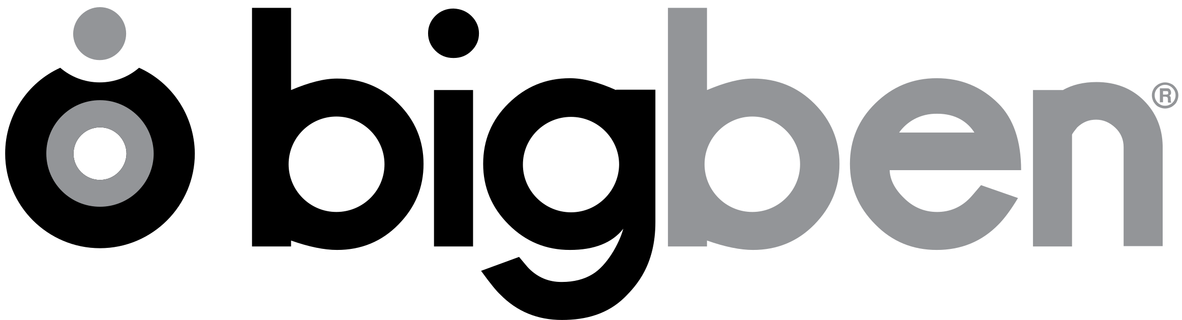 Bigben Interactive