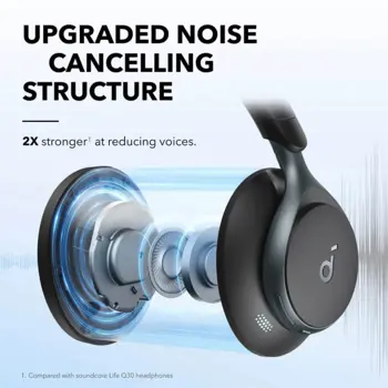 Anker Soundcore Space One naglavne bluetooth slušalice, crne, A3035G11, 64057