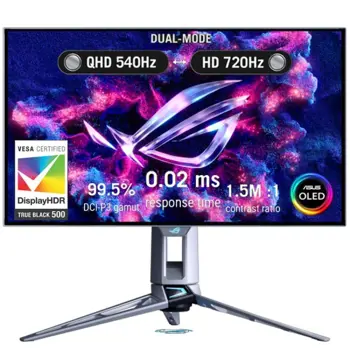 ASUS PG27AQWP-W, 27", 2xHDMI, DP, 540Hz/720Hz, 90LM0CF2-B01971