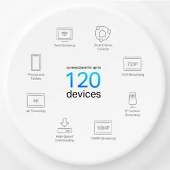 Deco X10 AX1500 Whole Home Mesh Wi-Fi 6 System 3p, Deco X10(3-pack)