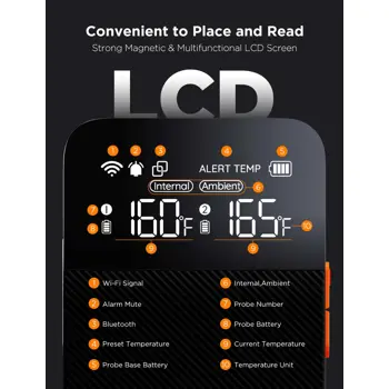 goveelife-bluetooth-wireless-meat-thermometer-31730-cby-6974316996798.webp