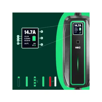 green-cell-ev16-36kw-1016a-schuko-tip-2-mobilni-punjac-za-pu-68856-51295.webp