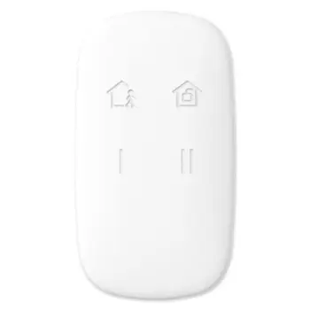 Hikvision DALJINSKI UPRAVLJAČ DS-PKF1-WE, HIK-DS-PKF1-WE