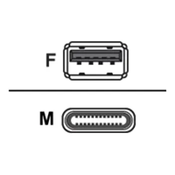 KERLINK Cable USB-A USB-C 2.8m blanc, KLK03537