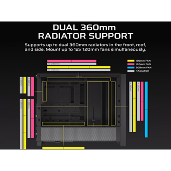 Kućište Corsair Frame 4000D, BlackMid-Tower