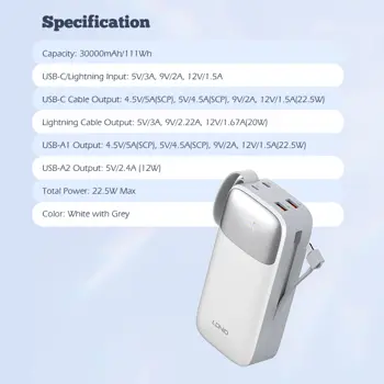 ldnio-power-bank-30000mah-225w-5v-3a-2-port-2a-2-cable-1c1l--91991-cby-6933138601600.webp