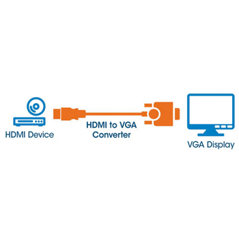 Manhattan adapter HDMI M na VGA Ž, crni, 151467