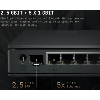mikrotik-hap-ax-s-e62iugs-2axd5axt-2025-router-5x-gigabit-et-638-76401.webp