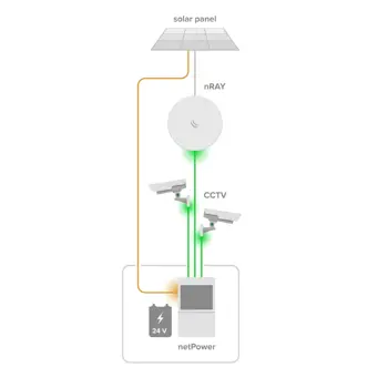 mikrotik-netpower-lite-8p-css610-8p-2sout-8x1g-poe-out-8023a-83953-77449.webp