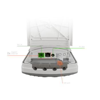 mikrotik-wap-ax-lte7-kit-2026-wireless-ap-dual-band-2-dc-jac-74946-77685.webp