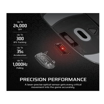 mis-corsair-m55-wireless24000-dpi-blk-cover-74605-spn-ch-931f000-ww.webp
