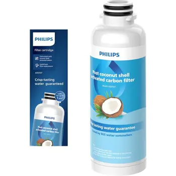 Philips ACF filter ADD547, ADD547/10