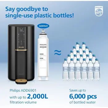Philips uređaj za filtriranje vode RO ADD6901HBK01, ADD6901HBK01