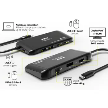 Port docking travel  USB-C,1x4K ili 2xFHD, do 100W, 901913V2