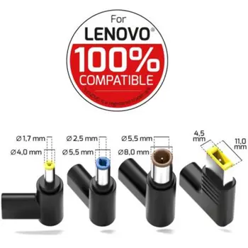 Port punjač 100W GaN2 USB-C za HP NB, 4 nastavka, 904100LEEU