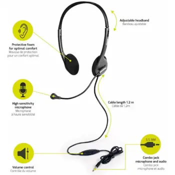 Port slušalice s mikrofonom, 3.5mm combo jack, 901603