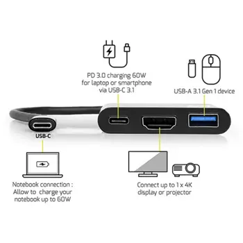 Port USB-C mini docking station HDMI, 900140