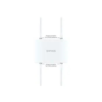 sophos-ap6-420x-outdap-row-wsupp-5y-ap4xrz60zzpcnp-98102-48197844.webp