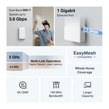 tp-link-be3600-re220be-dual-band-pojacivac-dometa-wifi7-rang-95709-re220be-ls.webp