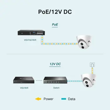 tp-link-vigi-c430i-ir-kamera-3mp-h265-28mm-leca-rj45-poe12v--42526-vigic430i-28.webp