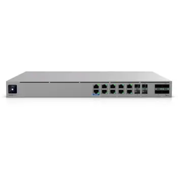 Ubiquiti Enterprise Firewall Core, UBQ-EF-CORE