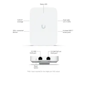 ubiquiti-u7-iw-in-wall-pristupna-tocka-70182-13471-70182.webp