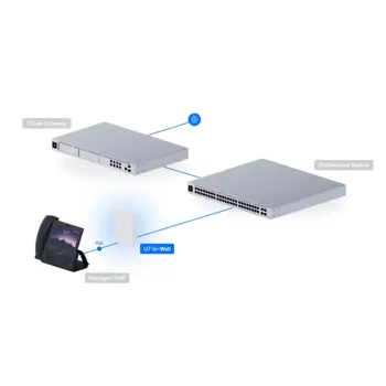 ubiquiti-u7-iw-in-wall-pristupna-tocka-70182-14082-70182.webp