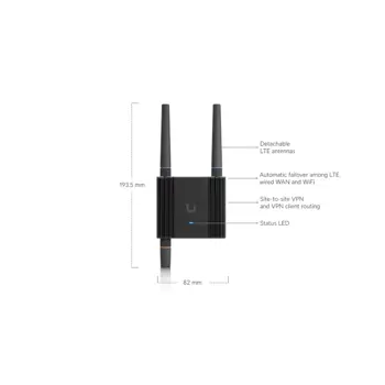 ubiquiti-umr-ultra-lte-router-70183-37270-70183.webp