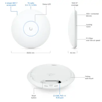 ubiquiti-unifi-wifi-7-pro-pristupna-tocka-64618-32765-64618.webp