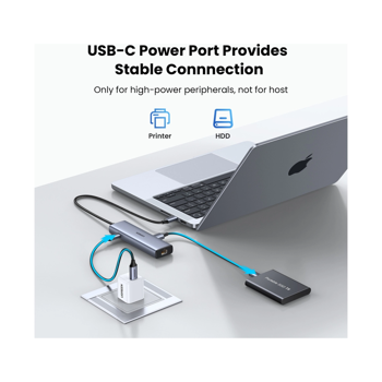 ugreen-6-portni-usb-c-hub-na-1xusb-a-32-2xusb-c-32-1xusb-a-2-40671-70881.webp