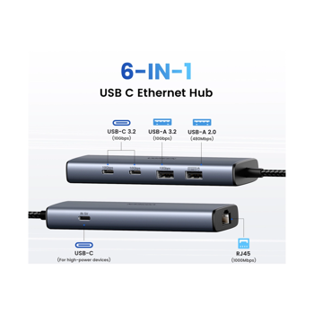 UGREEN 6-portni USB-C HUB na 1xUSB-A 3.2, 2xUSB-C 3.2, 1xUSB-A 2.0, 1xUSB-C za napajanje, 1x RJ45 konektor, sivi, 70881