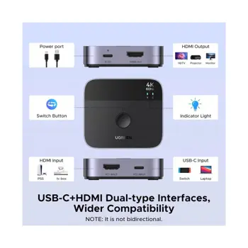 ugreen-razdjelnik-video-hdmi-20-na-usb-c-4k60hz-crni-78222-18996-78222.webp