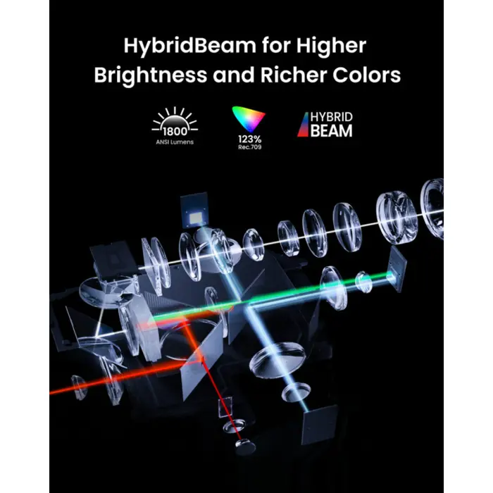 Anker Nebula Cosmos 4K prijenosni projektor, DLP, 4K UHD, 0,47", HDMI, USB-A, Google TV (D2342211), 70425