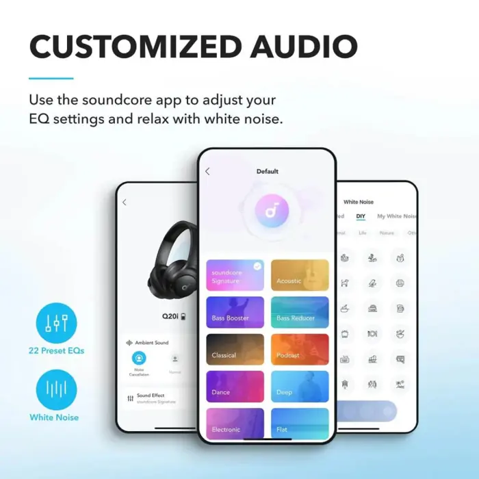 Anker Soundcore Q20i naglavne bežične Bluetooth 5, slušalice s mikrofonom, 60h, EQ, crne A3004G11, 62860