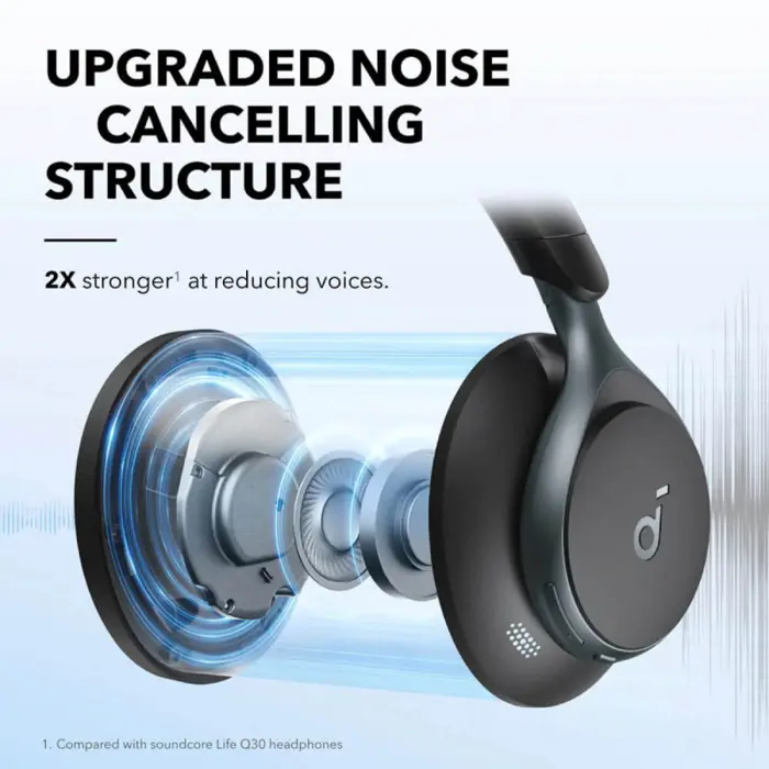 Anker Soundcore Space One naglavne bluetooth slušalice, crne, A3035G11, 64057