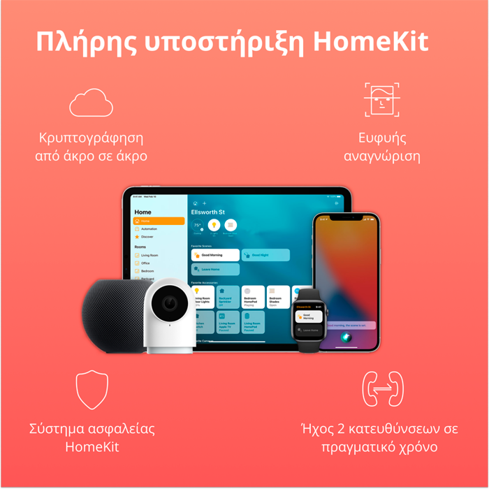 Aqara Camera Hub G2H Pro: Model No: CH-C01; SKU: AC009GLW01