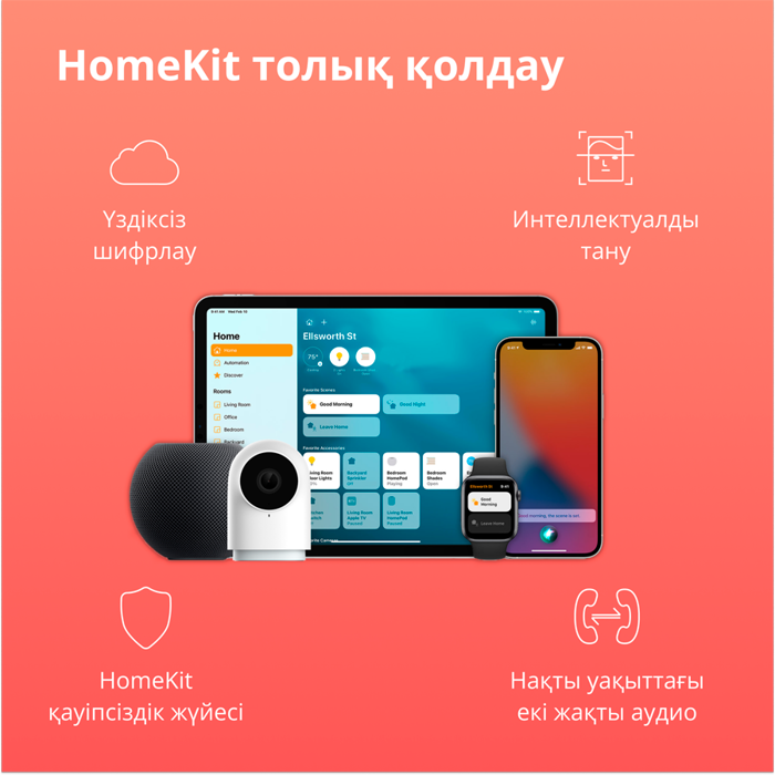 Aqara Camera Hub G2H Pro: Model No: CH-C01; SKU: AC009GLW01