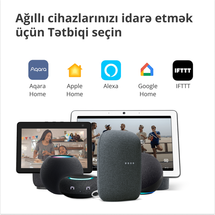 Aqara Camera Hub G2H Pro: Model No: CH-C01; SKU: AC009GLW01