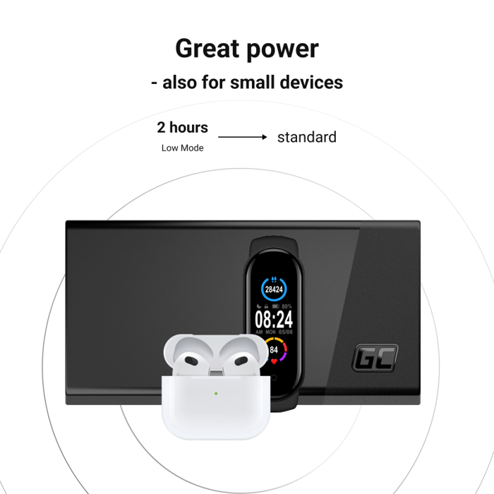 Green Cell GC PowerPlay 20S powerbank 20000mAh 22.5W PD USB C, 3x USB-C, USB-A, Fast Charging, bijeli, 67536