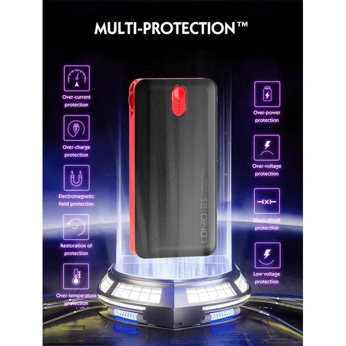 LDNIO POWER BANK 20000mAh 22,5W 5V 3A 2 PORT (2A) + 2 CABLE (1C1L) PQ24