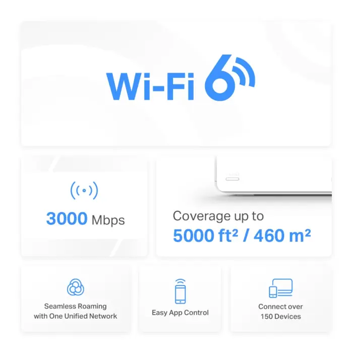 Mercusys Halo H80X(2-Pack) AX3000 Whole Home Mesh WiFi 6, Dual-Band 574Mbps/2402Mbps (2.4GHz/5GHz), 802.11ax/n/b/g 2.4 GHz - 802.11ax/ac/n/a 5 GHz, 3×G-LAN, Mercusys app, Halo H80X(2-Pack)