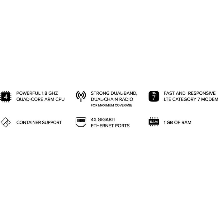Mikrotik Chateau LTE7 ax, Wi-Fi 6 dual-band router, 4×1G + 1×2,5G LAN, LTE Cat7 modem (R11e-LTE7), RouterOS v7, 76157