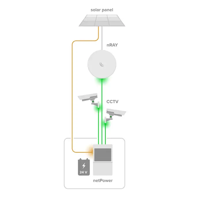 Mikrotik netPower Lite 8P CSS610-8P-2S+OUT, 8×1G PoE-out, 802.3af/at, 2×SFP+ 10G, SwOS, desktop kućište, PSU, 77449