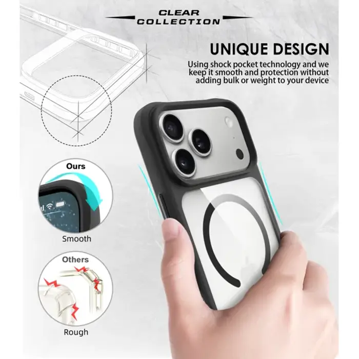 MM TPU IPHONE 18 PRO/17 PRO - DROP-PROOF COMBAT X BLACK MAGSAFE