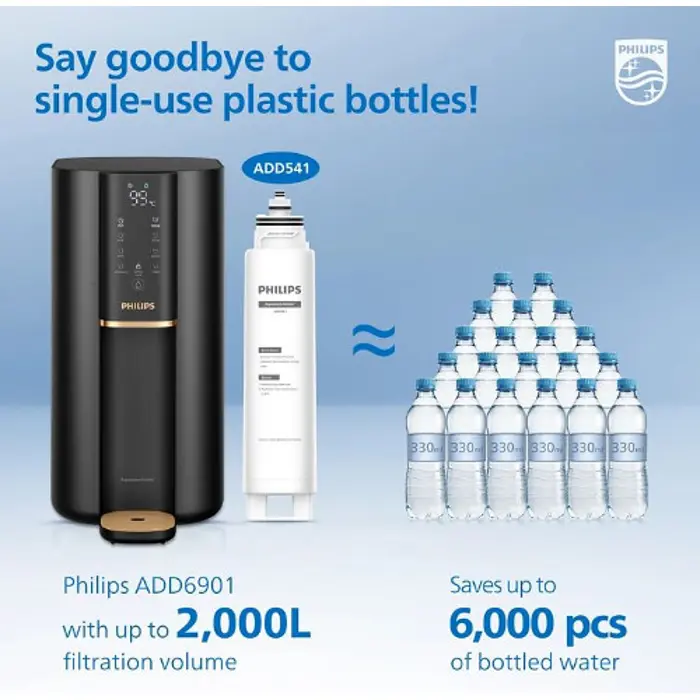 Philips uređaj za filtriranje vode RO ADD6901HBK01, ADD6901HBK01