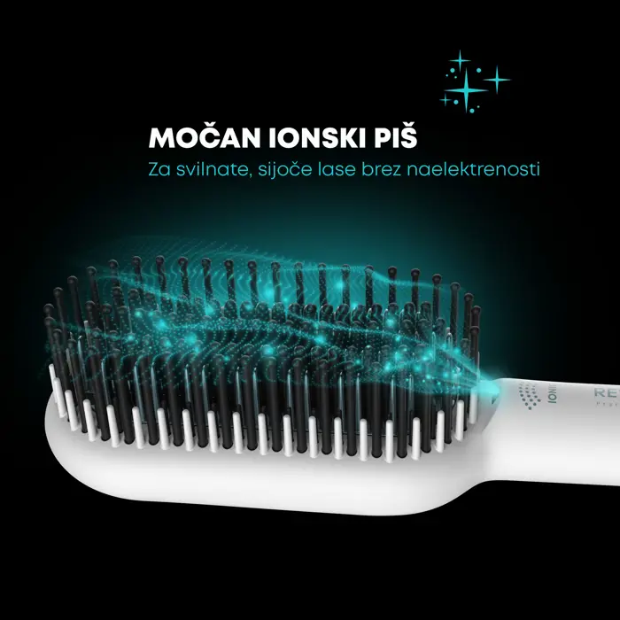 REVAMP PROGLOSS DEEPFORM CERAMIC STRAIGHTENING BRUSH - WHITE BR-1850