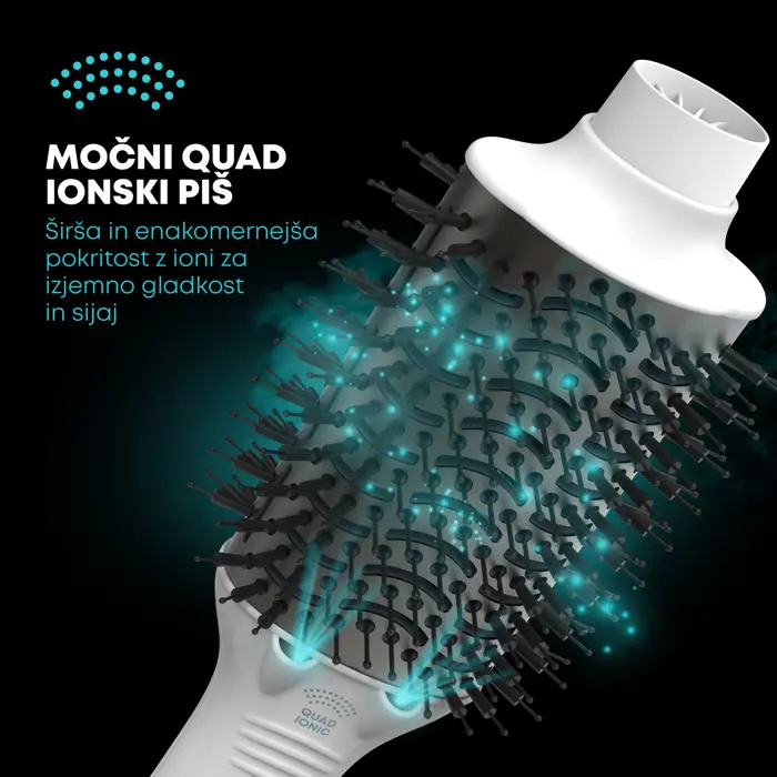REVAMP PROGLOSS PERFECT BLOW DRY VOLUME & SHINE AIR STYLER - WHITE DR-1850