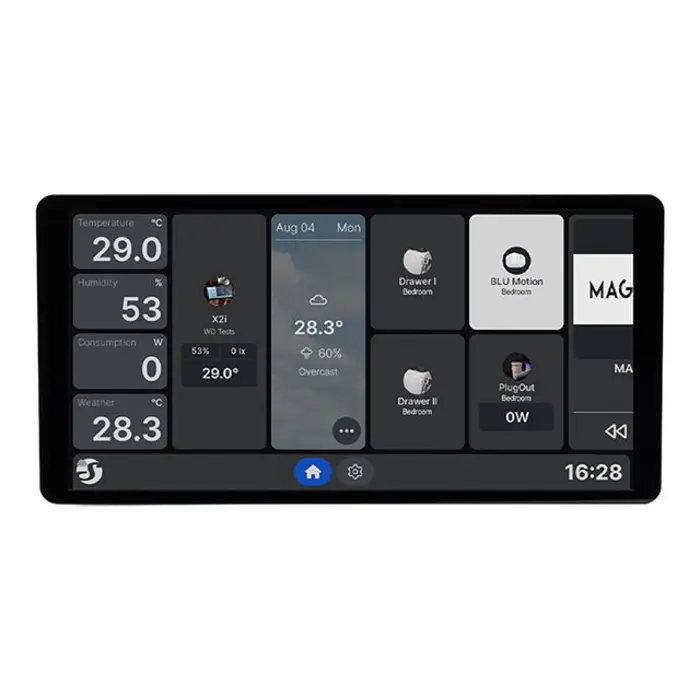 SHELLY Wall Display X2i Black Display, FG3800238072766