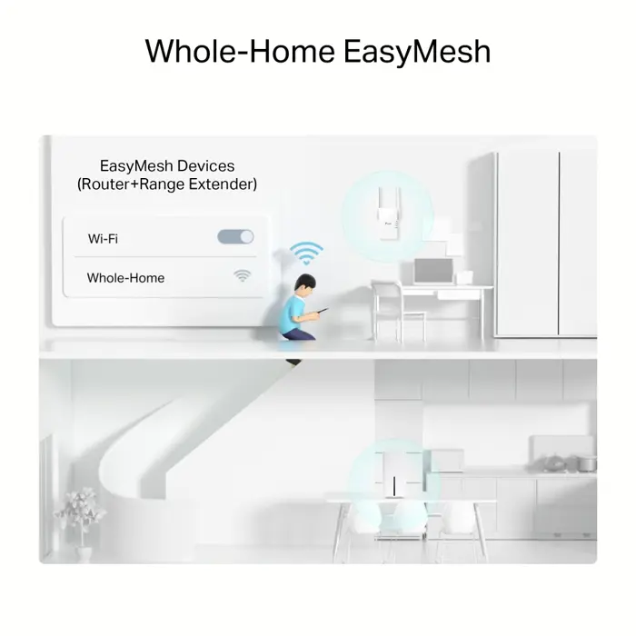 TP-Link 5G AX300 bežični usmjerivač (Dual-Band Gigabit Router) 574Mbps/2402Mbps (2.4GHz/5GHz), 1×G-WAN, 2×G-LAN, 8×5G/LTE interna antena, 3×WiFi interna antena , Archer NX500-LS