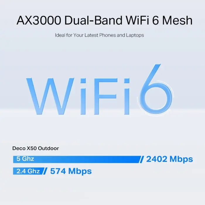 TP-Link AX3000 Deco X50-Outdoor, Dual-Band Mesh Wi-Fi 6, 574Mbps/2402Mbps (2.4GHz/5GHz), 802.11ax/ac/n/a/b/g, 2×G-LAN, IP65, Deco App